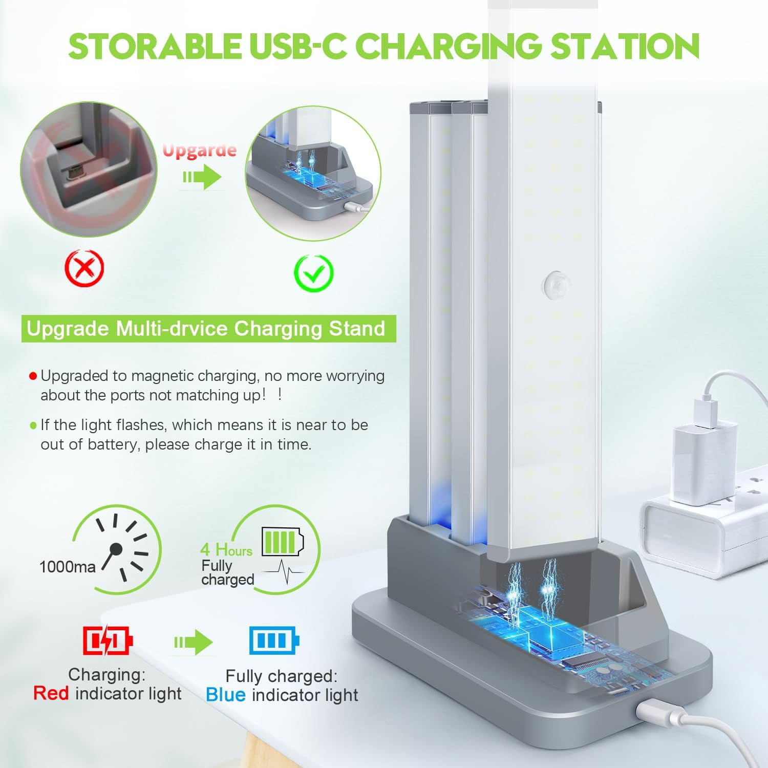 OGEDNAC 60 LED Under Cabinet Lighting Kit, USB-C Rechargeable Closet Light with Charging Station, Remote Control, Timer, Motion Sensor Wireless Kitchen Night Lights for Wardrobe, Cupboard, 3 Pcs