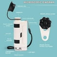thumbnail image 2 of Kids Handheld Microscope  LED Magnification for Kids Educational Interactive Learning Discovery Toys, 2 of 10