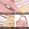 thumbnail image 5 of Sovlvnd Back to School Supplies Portable Multi-function Stationery Box Canvas, 5 of 7