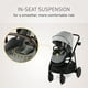 thumbnail image 5 of Graco® Premier Modes™ Lux Stroller, 5 of 5
