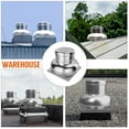 thumbnail image 5 of Towallmark Upblast Roof Exhaust Fan – Quiet, Weather-Resistant, High-Speed Ventilation for Restaurants, 5 of 7