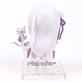 thumbnail image 4 of 10cm Re Life In A Different 751 Rem 663 Doll Pvc Action Figure Collect, 4 of 5