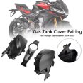thumbnail image 4 of Protector de carenado para la tapa del tanque de gasolina de la Daytona 660 (2024-2025), 4 of 16