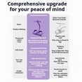 thumbnail image 6 of 6-Strand Heavy Duty Abdominal Crunch Fitness Equipment – Leg & Core Workout, Sit-Up Assist, Home Gym Exercise, Non-Slip Foot Pedal & Resistance Bands (Portable), 6 of 6