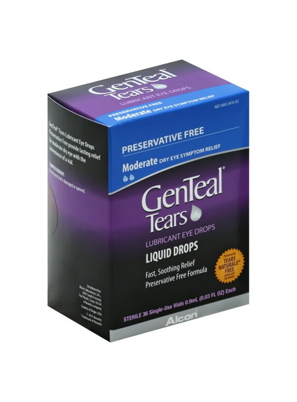 Eye Drops in Eye Care