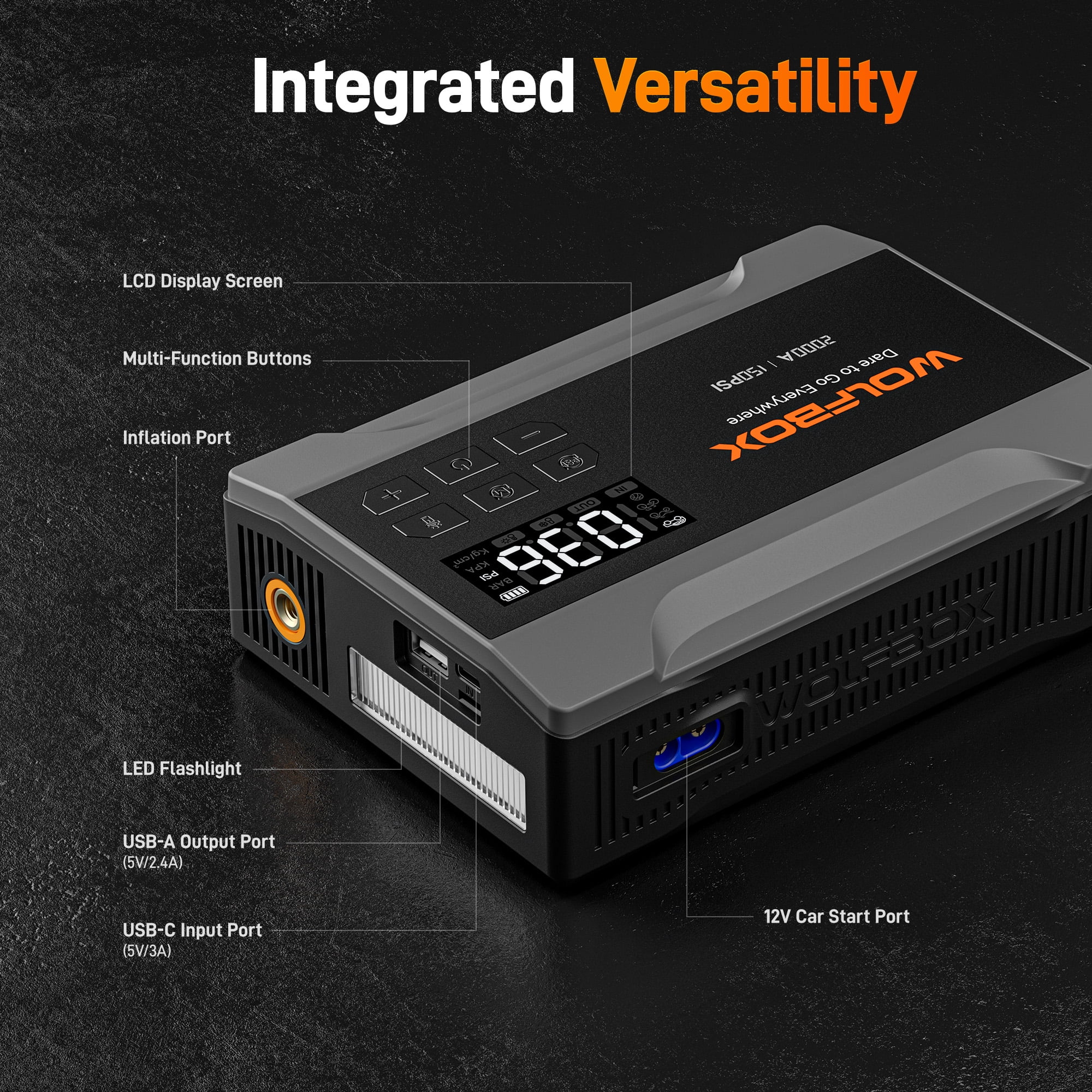 WOLFBOX Car Jump Starter with Air Compressor, 2000A 150PSI Portable Car Battery Jump Box(5.0L Gas) with Digital Tire Inflator, 12V