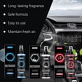 thumbnail image 4 of Black Ice Car Air Freshener - 100ml Fresh Air Deodorizer Spray for Cars & Home, 4 of 5