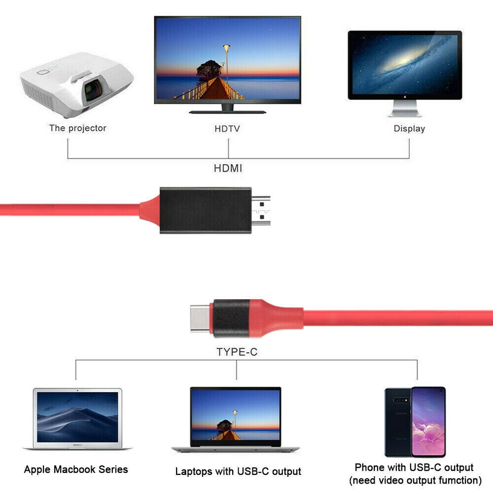 Buy USB C to HDMI 4K Adapter, Mignova USB C to HDTV Cable Digital HD