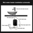 thumbnail image 2 of Chauffe-eau Électrique Instantané 3000W/3500W 110V, Coque en Acier Inoxydable Sans Réservoir avec Prise US, Température Réglable 20-50°C (Commutable Fahrenheit/Celsius), Étanche IPX4, pour, 2 of 6