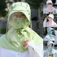 thumbnail image 1 of 2020 Chapeau de Sécurité Parent-Enfant Anti-Buée Anti-Poussière Protection du Visage, 1 of 5