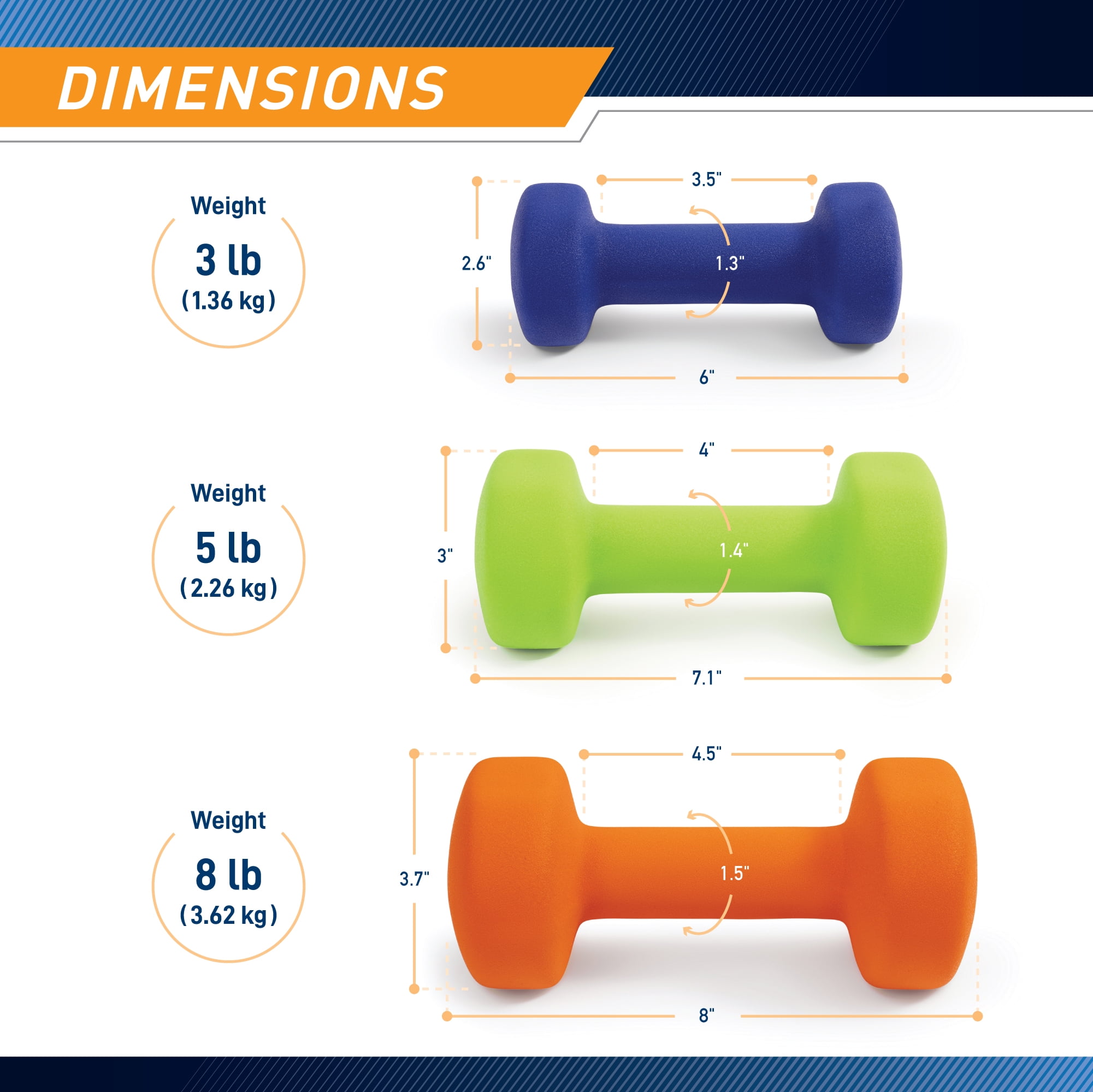 32lb Neoprene Dumbbell Set With Rack