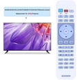 thumbnail image 2 of Replacement Remote Control for BenQ Digital Projector HT2050A W1050 HT1070A TH670 HT2050 HT4050 W1350 W2000 HT3050 HT1085ST W3000 W1050S HT1075 W2000 (No Backlight Version), 2 of 5