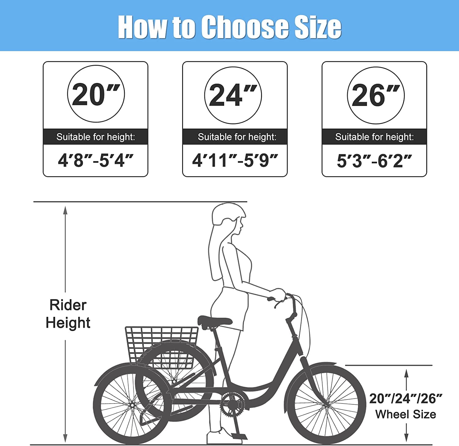 LILYPELLE Adult Unisex Three Wheeler Tricycle 24 1 Speed Adjustable Seat Large Basket Suitable for Shopping Walmart