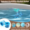 thumbnail image 6 of SESSLIFE 3-5 Person Inflatable Hot Tub, 65" Dia Round Portable Outdoor Spa Hot Tub with Cover, Control Panel, Heater Pump, 100 Jets and Filter, Max 104℉, 211 gal Blow up Hottub, 6 of 9