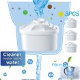 thumbnail image 2 of Pour Brita Maxtra+plus Cartouches de Remplacement pour Pichet Filtre à Eau Pack 3 Pcs, 2 of 4