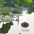 thumbnail image 3 of Panel Solar Methold para Piscina 240L/H Negro, 3 of 6