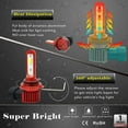 thumbnail image 4 of Alla Lighting 5200lm AL-R H11 H16 LED Fog Lights Bulbs Xtremely Super Bright H8 H11 H16 LED Bulb High Power 12V LED H16 Bulb Replacement for Cars, Trucks w/ H8 H11 H16 Fog Light, 4 of 10