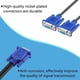 thumbnail image 5 of Cable divisor VGA para dos monitores Cable VGA Y Adaptador convertidor VGA 1 macho a 2 hembra Cable de video para duplicación de pantalla Cable conector VGA 1 en 2 macho a hembra 0,3 m para, 5 of 5