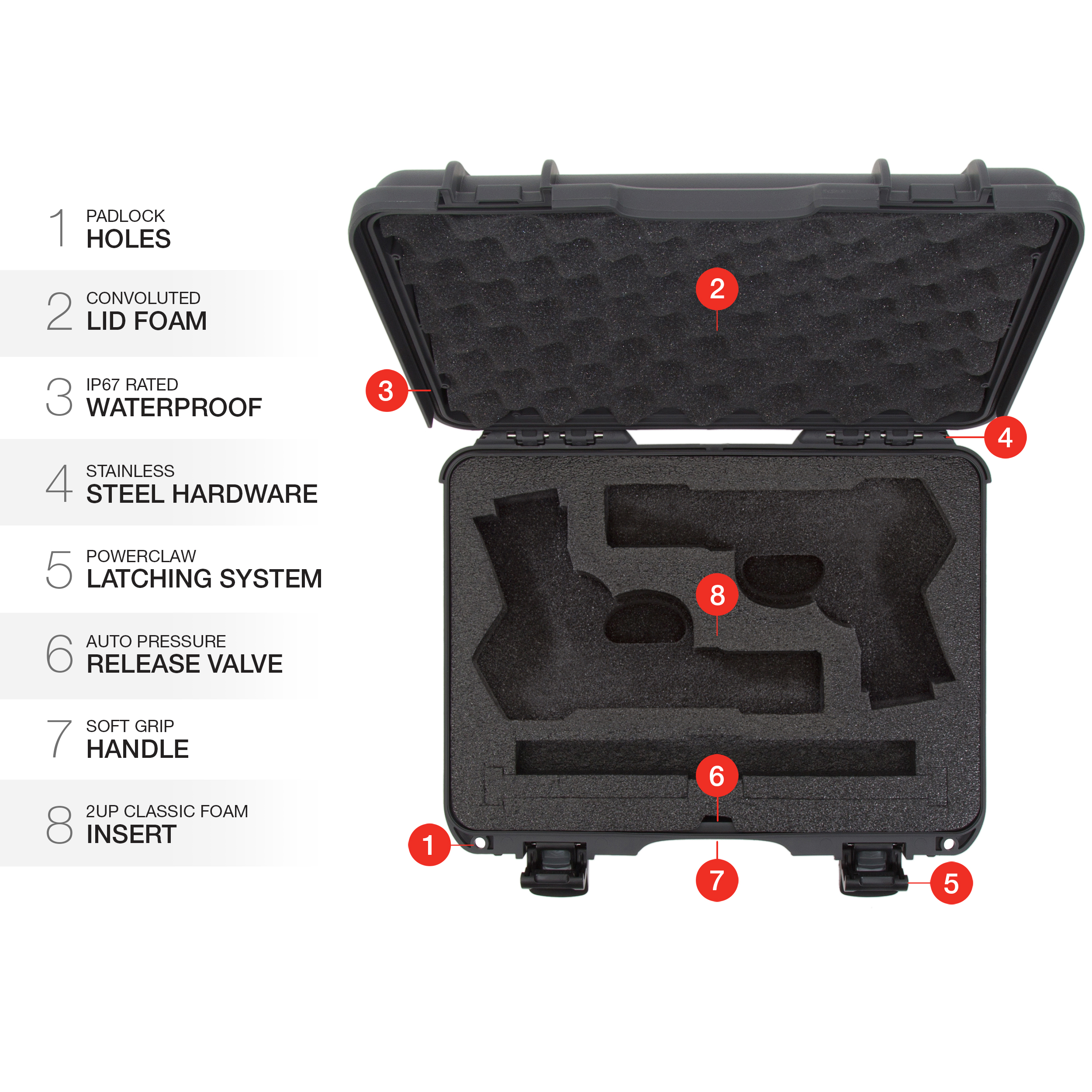Nanuk 910 Waterproof Professional Classic Pistol/Gun Case, Military Approved with Custom Insert for 2UP - Graphite