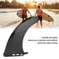 thumbnail image 3 of Aile de Queue de Planche de Surf, Longboard PVC Aileron 9 Pouces pour Remplacement, 3 of 8