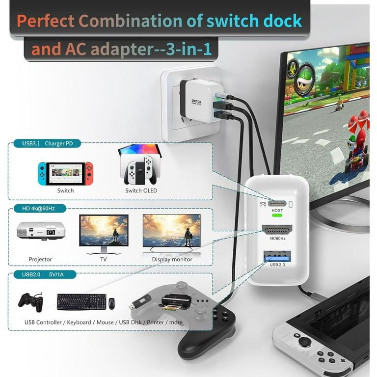 Switch Dock Charger for Nintendo Switch, Mirabox 65W Portable TV