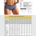 thumbnail image 3 of Leakproof Underwear For Women Incontinence,leak Protective Pants Newway Special Gift, 3 of 4