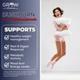 thumbnail image 3 of Grow Vitamin DuskBurn, 60 Capsules, 3 of 7