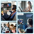 thumbnail image 6 of Airplane Bluetooth 5.4 Transmitter for All Headphones, aptX LL, Supports 2 Headphones/AirPods, Wireless Audio Adapter for in-Flight, TV, Gym, Tablets，Metal Frame, 6 of 6