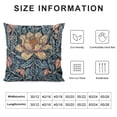thumbnail image 5 of Throw Pillow Covers Pillow Cases Decorative Cushion Covers for Sofa Couch, 5 of 5