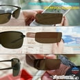 thumbnail image 5 of proSPORT POLARIZED Bifocal Reading Sunglass Rimless Wrap Around Brown Men Women, 5 of 6