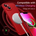 thumbnail image 5 of OriginalFit Slim Case for iPhone 13 6.1'', Ultra Thin Sturdy Protective Phone Case with Full Camera Protection & Anti-Scratch & No Fingerprint Hard Matte Back Cover, Silky-Touch, Red, 5 of 14
