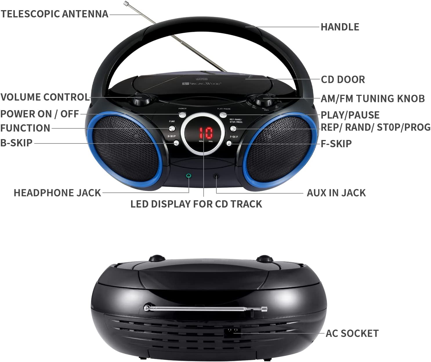 singing wood SBX030C Portable CD Boombox with AM FM Stereo, Aux Input, Headphone Jack, AC/Battery Powered, Blue