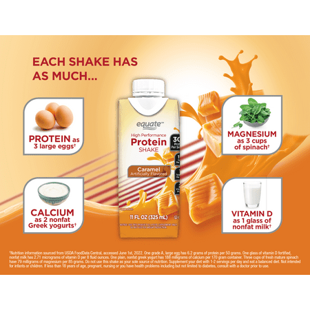 Equate High Performance Protein Shake, Caramel, 11 fl oz, 4 Ct