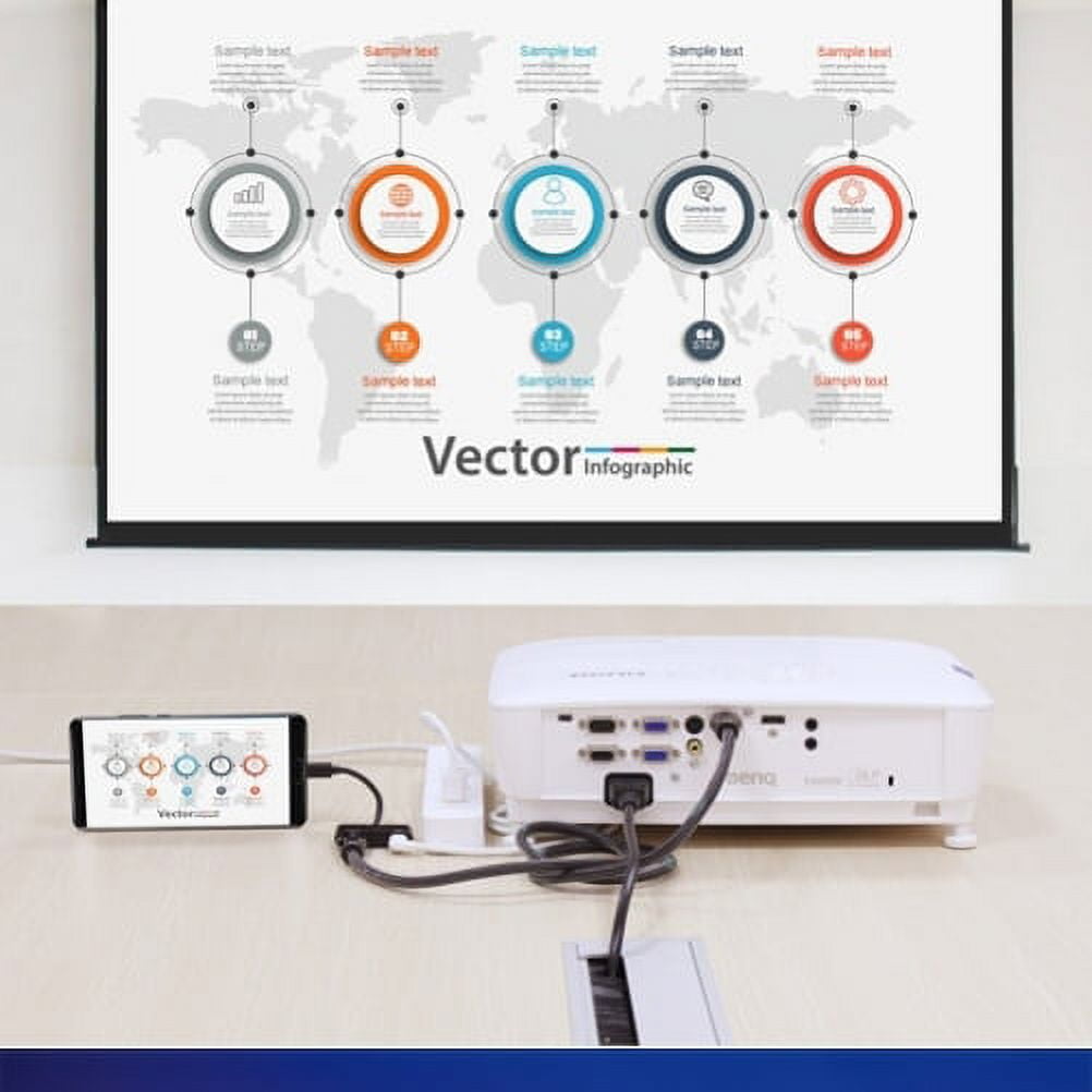 USB-C to 4K HDMI Adapter for Galaxy S21 FE 5G PD Jamaica Ubuy