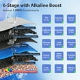 thumbnail image 6 of iSpring RCC2AK, 200 GPD 6-Stage RO System with Alkaline Filter, pH+, Top-Mounted Faucet, Easy DIY Install, Ideal for Large Homes & Offices – Upgraded Under Sink Design, 6 of 8