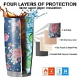 thumbnail image 7 of 20 Oz Pioneer Flower Coffee Tumbler Double Wall Insulated Stainless Steel Water Bottle | Metal Reusable Thermoses Flask with Cup Cap | Leak & Sweat Proof with Anti-Dust Lid, 7 of 7