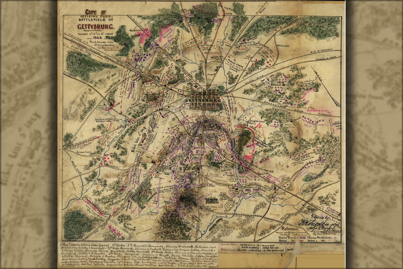 24"x36" Gallery Poster, map of battle of Gettysburg Pennsylvania 1863