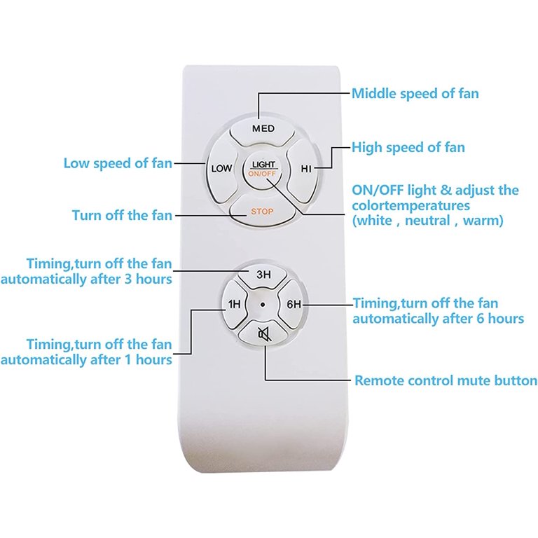 Why Does My Remote Control Ceiling Fan Turns On By Itself Shelly Lighting