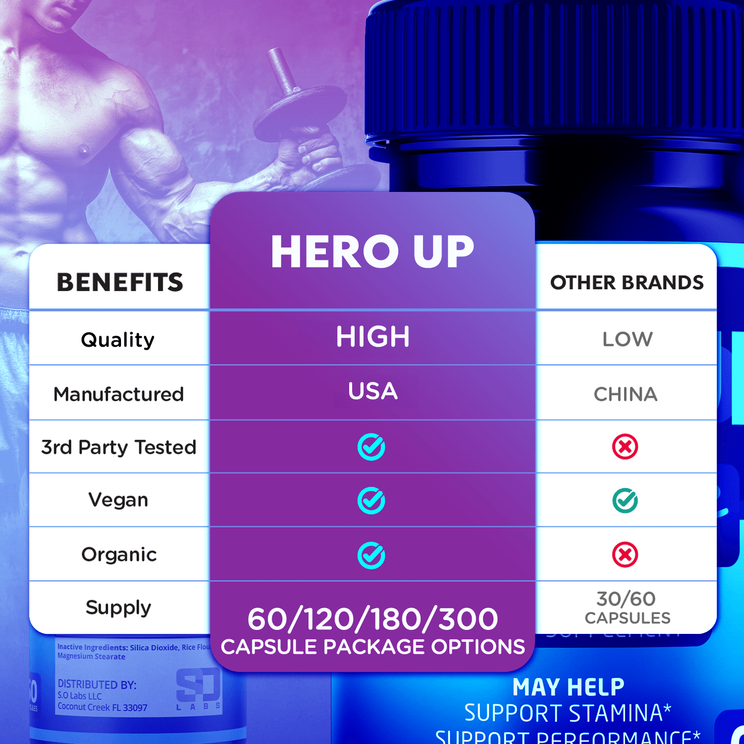 Hero Up Advanced Formula Pills All Natural Vitamin Supplement HeroUp 300 Capsules