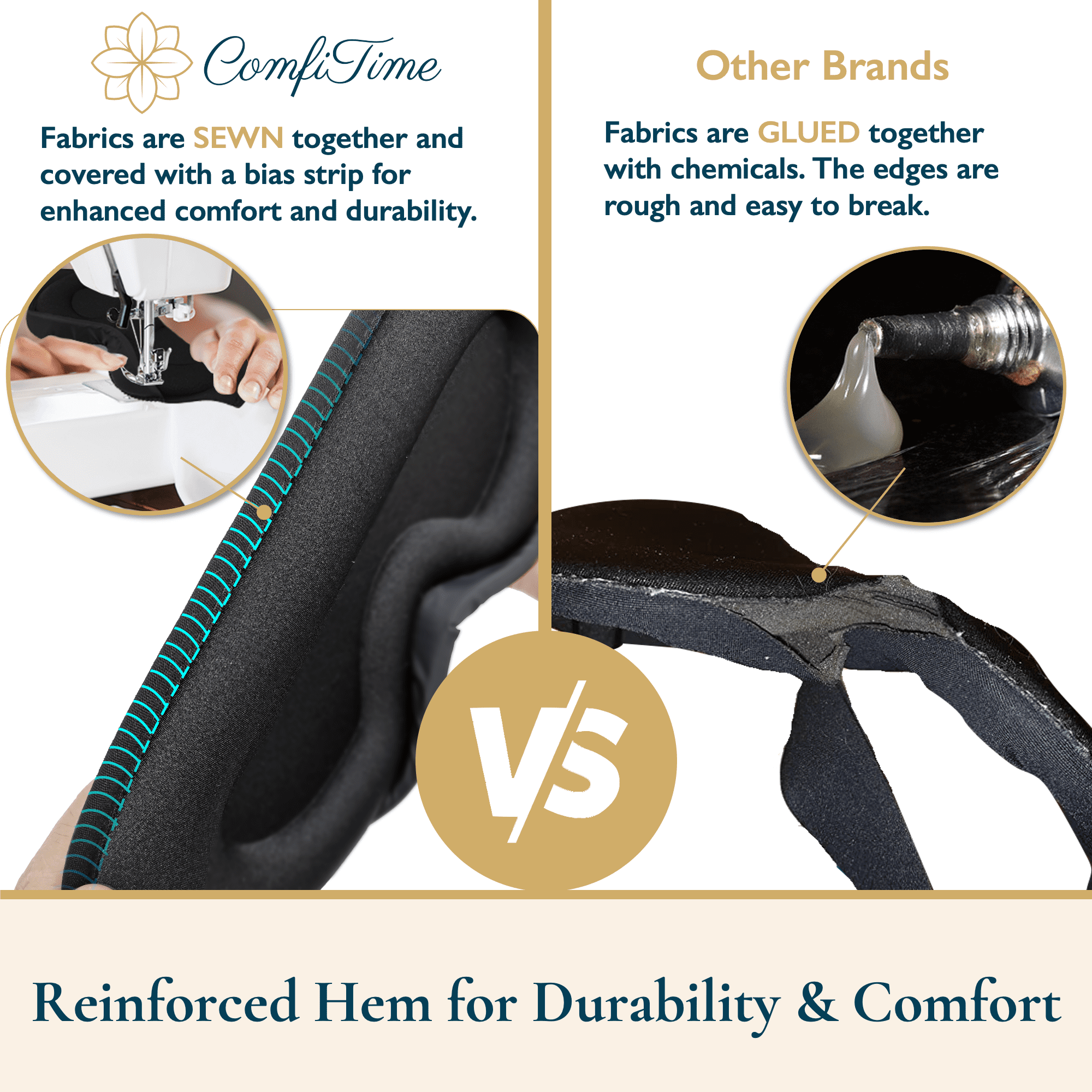ComfiTime 3D Sleep Mask - 100% Blackout Eye Mask for Sleeping, Eye Covers for Men,Women,Kids, Contour Blindfold with Nose Baffle, Soft & Lightweight Sleep Eye Blinders , Latex-Free, Black