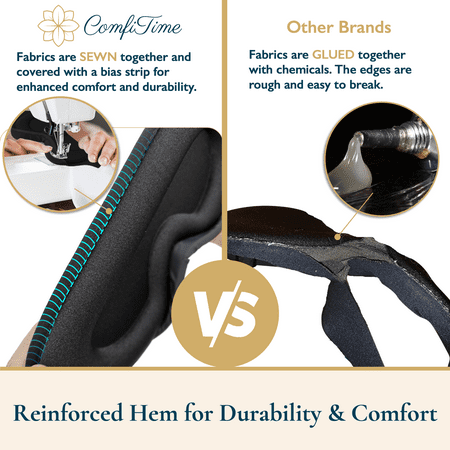 ComfiTime 3D Sleep Mask - 100% Blackout Eye Mask for Sleeping, Eye Covers for Men,Women,Kids, Contour Blindfold with Nose Baffle, Soft & Lightweight Sleep Eye Blinders , Latex-Free, Black