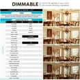 thumbnail image 5 of Luxrite 7W Candelabra LED Light Bulbs 100 Watt Equivalent 2700K Warm White 800 Lumens CA11 Dimmable Damp Rated E12 12-Pack, 5 of 7