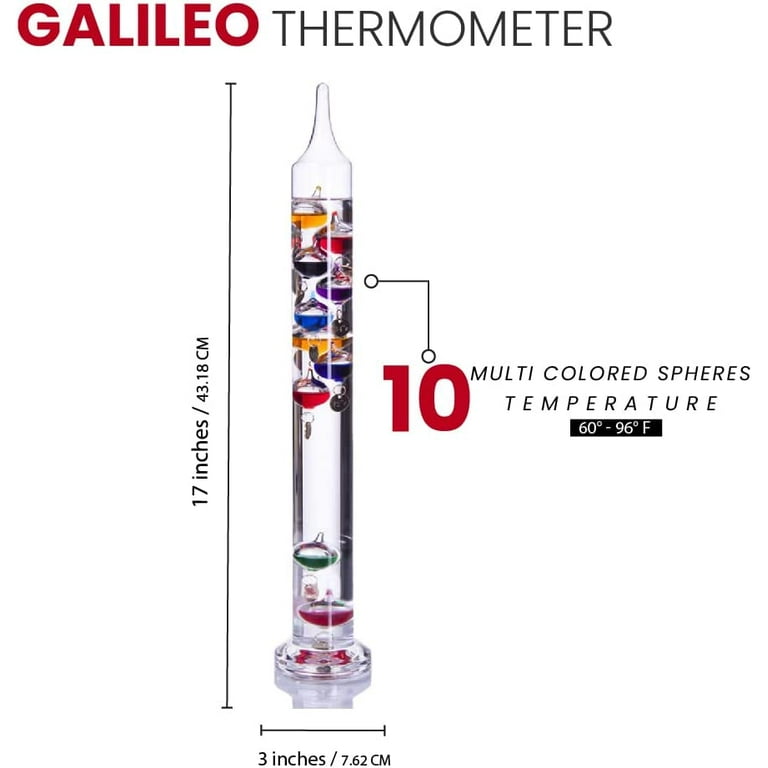 The Essential Galileo