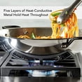 thumbnail image 4 of KitchenAid 5-Ply Clad 15 Inch Stainless Steel Induction Wok, Dishwasher Safe, Metal Utensil, Broiler and Oven Safe to 500°F, Polished Stainless Steel, 4 of 14