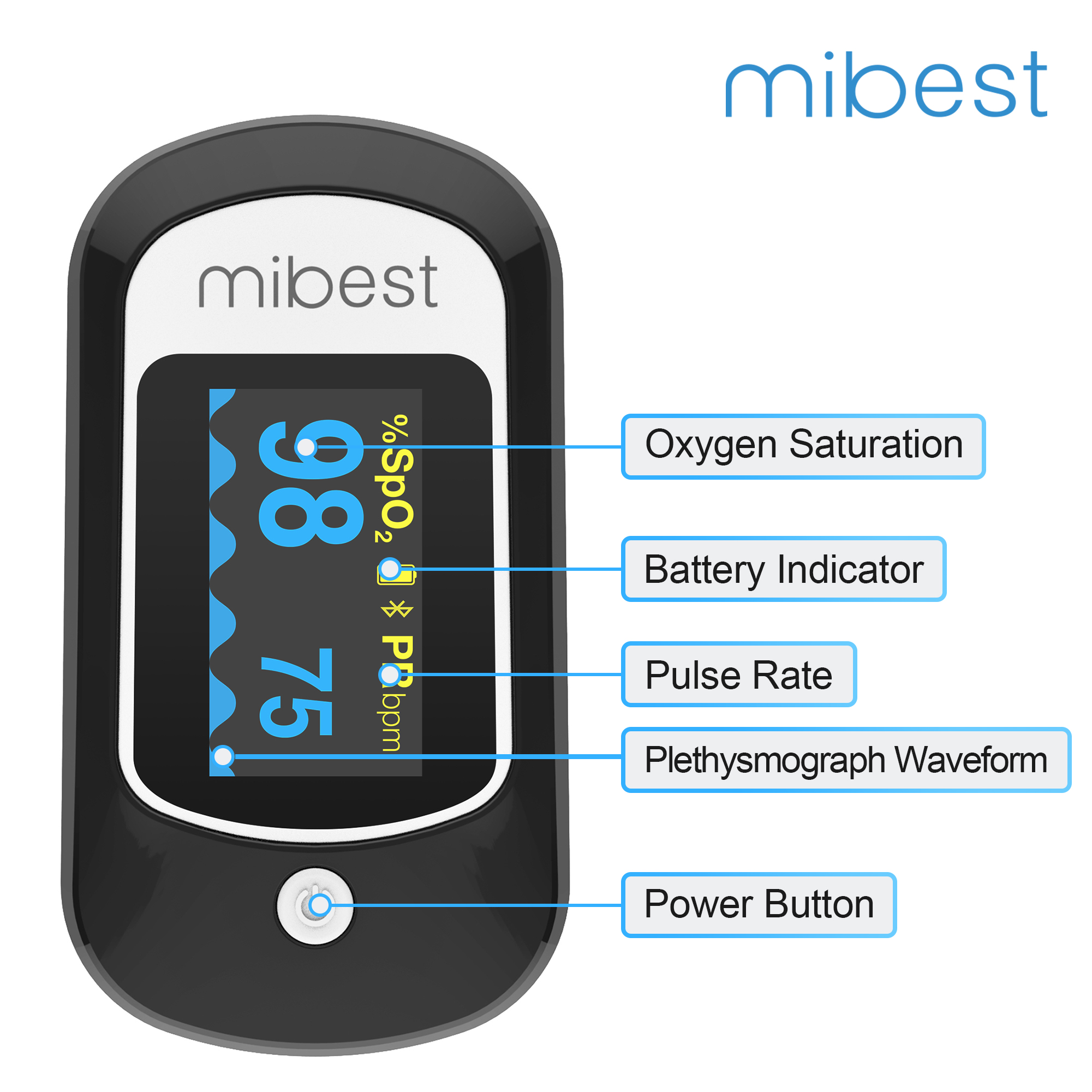 Mibest Bluetooth Pulse Oximeter - Blood Oxygen Saturation Monitor with App - SpO2, Pulse Rate, Respiration Rate, Plethysmograph and PI - Compatible with iOS & Android Smartphones - Free App