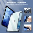thumbnail image 4 of Funda Fintie Hybrid Slim para iPad Mini 7/6 de 8,3 pulgadas con soporte para lápices, 4 of 9