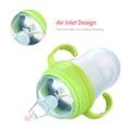 thumbnail image 4 of Biberón Botella de agua para bebés de 240 ml / 8 onzas con pajita Biberones de leche de boca ancha Prueba de fugas No tóxico Sin olor Vasos de paja portátiles para bebés Niños pequeños Niños fáciles d Abanopi Biberón, 4 of 7