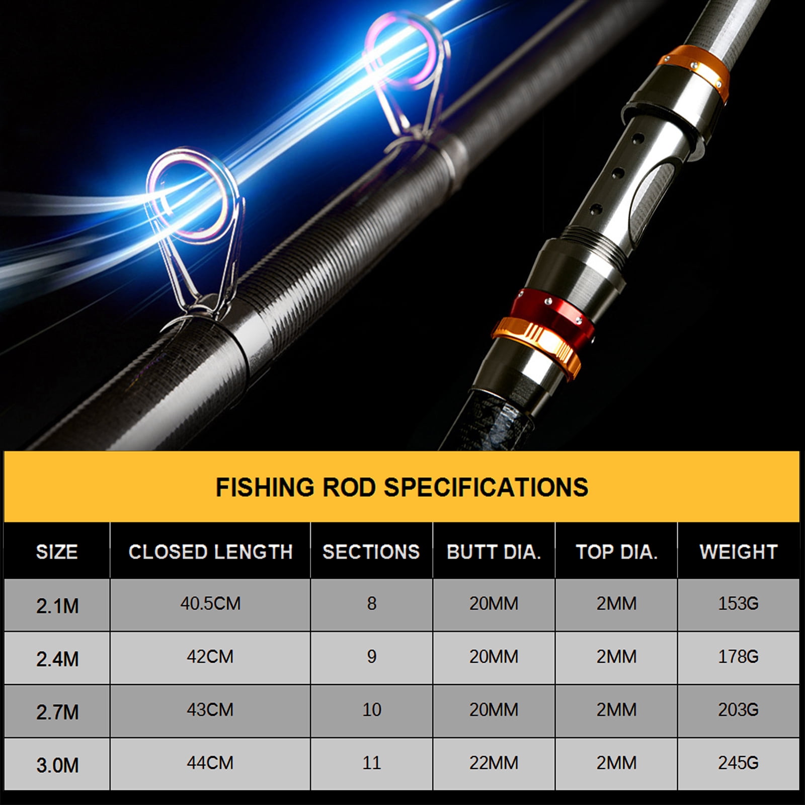 Blusea 2PCS Carbon Fiber Telescopic Fishing Rod and Reel Combo Kit,Spinning Fishing Reel Gear Organizer Pole Set