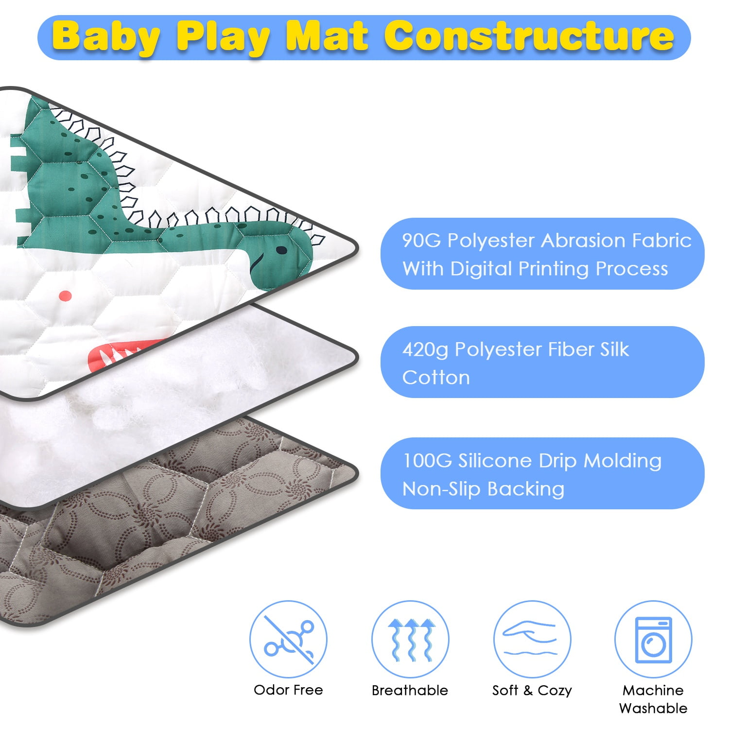 50x50in Foldable Baby Play Mat, iMounTEK Double-Sided Pattern Babies Playmat for Playpen, Baby Crawling Play Mat
