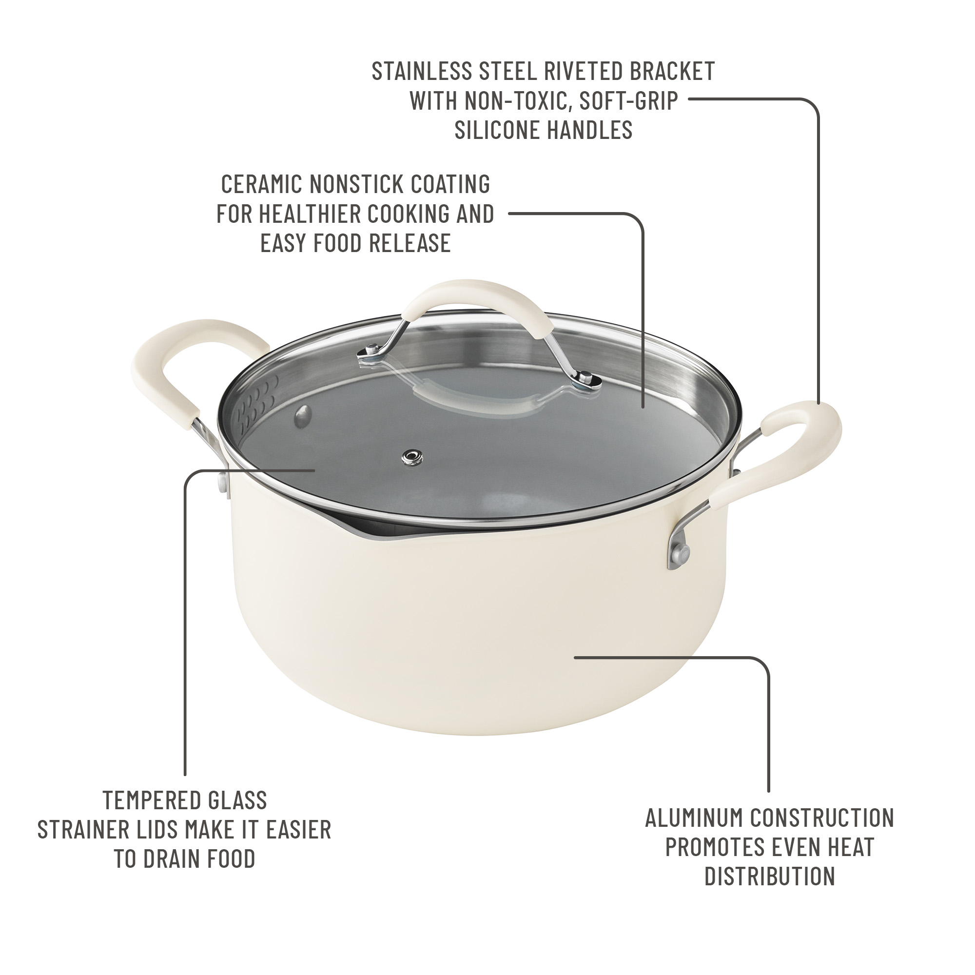 The Pioneer Woman Sutton 17-Piece Ceramic Cookware Set with Strainer Lids and Cookie Sheet with Rack, Cream